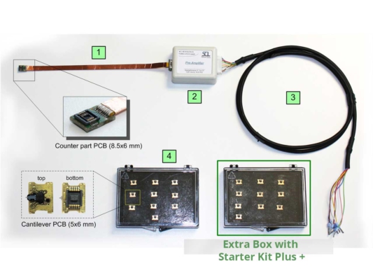 Self Sensing Cantilevers Cantilevers Starter-Kit